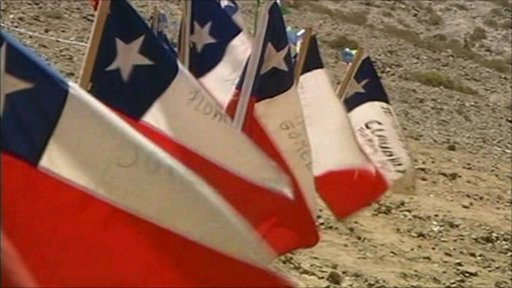 Chilean Flags