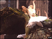 English National Ballet