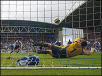 Wigan's John Filan saves Nolberto Solano's penalty