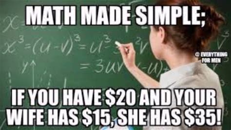 funny math memes by hky productions | Math memes, Math humor, Learning math