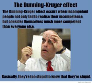 Dunning Kruger effect Meaning | Pop Culture by Dictionary.com