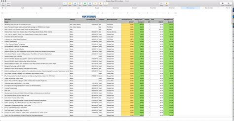 Sales Prospect Tracking Spreadsheet Free Google Spreadshee sales ...