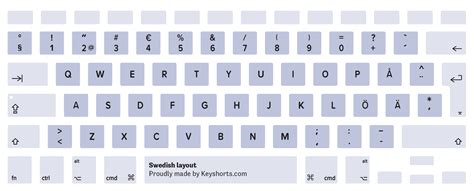 Keyboard Stickers Printable