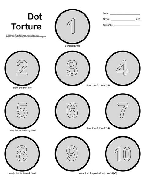 Training: 50-round Dot Torture drill tests will test your skills and ...