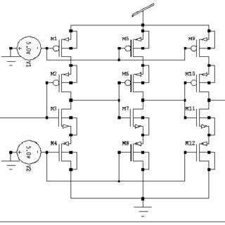 (PDF) An Improved Performance Ring Oscillator Design