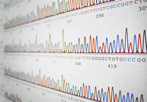 News - Genetics in Medicine