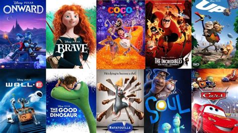 15 Best Pixar Movies for All Ages to Watch - World Up Close