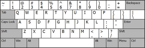 Qwerty Keyboard Layout Diagram