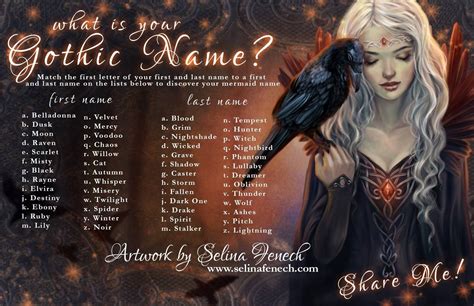 Pin on Dark Fantasy | Fantasy names, Witch names, Name generator