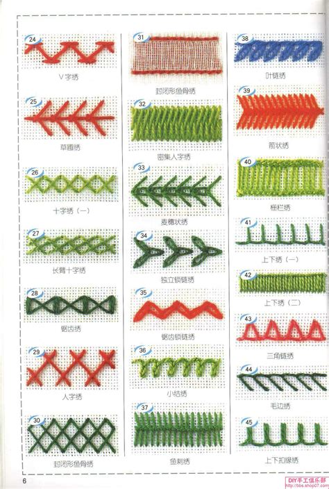 More Stitches | Embroidery patterns, Sewing embroidery designs ...