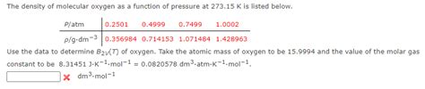 The density of molecular oxygen as a function of | Chegg.com