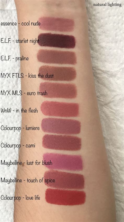 Pin on Makeup swatches