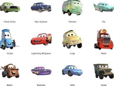 Image result for cars the movie characters names | Cars movie ...