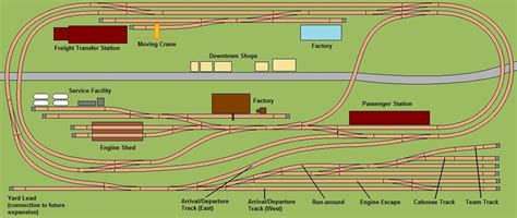 N Scale Adventures: Medium Layout