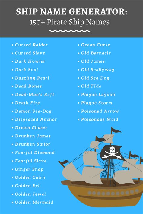 Pirate Ship Name Generator: 1,000+ Pirate Ship Names 🏴‍☠️