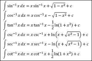 Inverse Trig Integrals | Formulas, Graphs & Examples - Lesson | Study.com