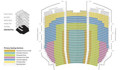 Pin by G Bridgetown on The New York Metropolitan Opera | Seating charts ...