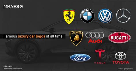 Famous luxury car logos of all time | by MBA ESG | Medium