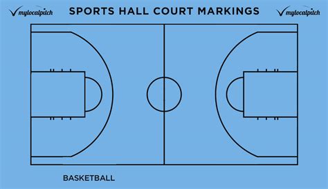 Sports Floor Markings | Viewfloor.co