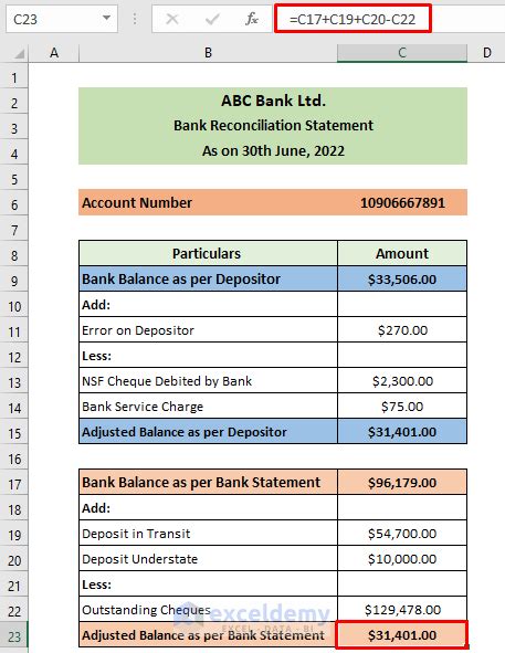 How to Make a Bank Reconciliation Statement in Excel Format