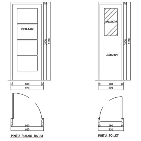 Standar Tinggi Pintu Rumah dan Cara Mengukurnya - Pinhome