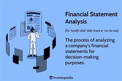 Analyzing Financial Statements: Understanding Income Statements ...