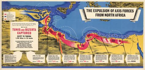 Wwii Africa Campaign Map