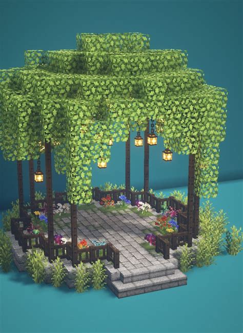 Pin by fabiiola.suarez_ on - all minecraft - | Minecraft crafts ...