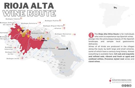 Your 2024 Guide to Rioja Alta Wine Route | Winetourism.com