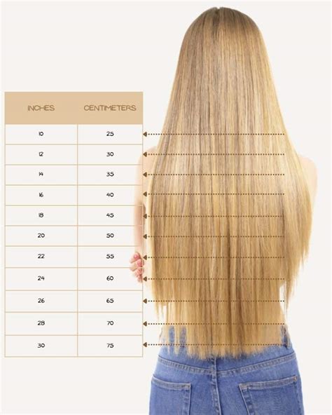 Cómo elegir la longitud de las extensiones (con tablas de longitudes)