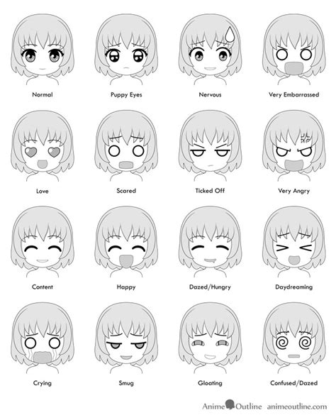 How To Draw A Shocked Chibi - Dipalma Dight1942