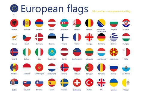 European countries flags 50% OFF | Flags of european countries ...