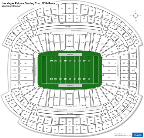 Las Vegas Raiders Seating Charts at Allegiant Stadium - RateYourSeats.com