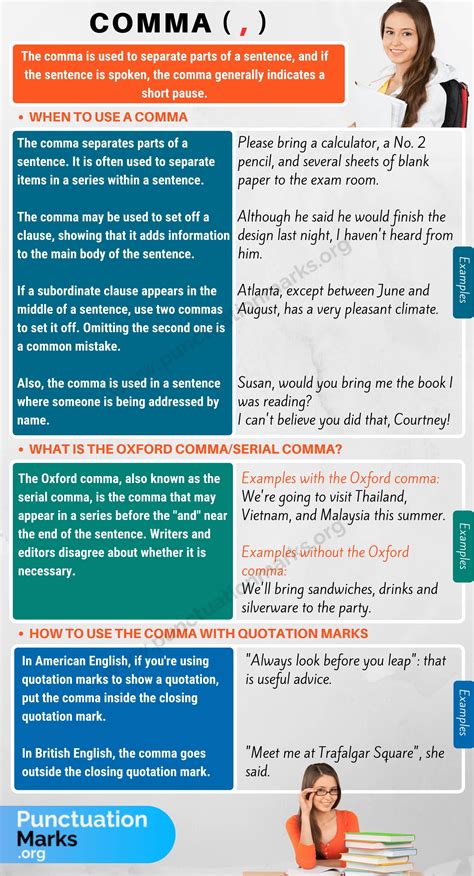 Comma (,) When to Use Commas with Useful Comma Rules - Punctuation Marks