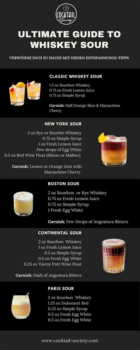 Whiskey Sour Recipe & Important variations - | Recipe | Drinks alcohol ...