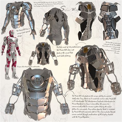 Iron Man Suit Blueprints Download