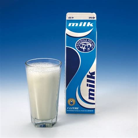 India importing Milk by 2021! Can you believe that?