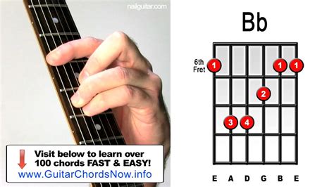 Bb Major - Guitar Chord Lesson - Easy Learn How To Play Bar Chords ...