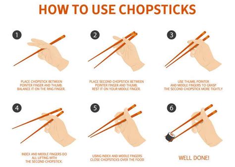 How to Hold Chopsticks: 5 Steps to Use Chopsticks Properly! (Pics/Video ...