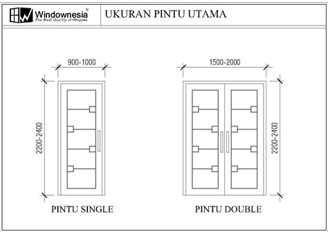 Ukuran Pintu Kamar Mandi - Inspirasi Desain Rumah 2019