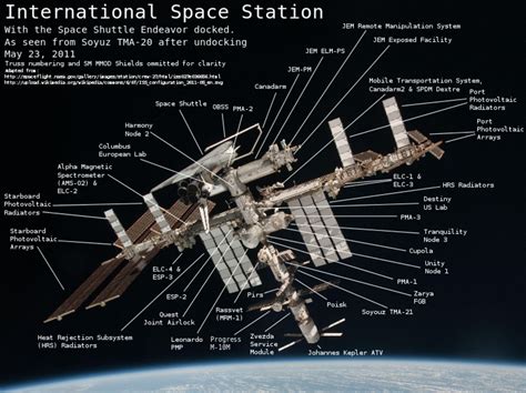 The International Space Station with the Endeavour Space Shuttle docked ...