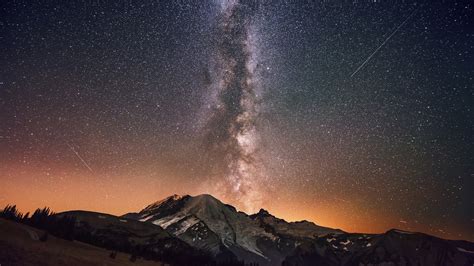 Milky Way Wallpaper 4K - WallpaperSafari