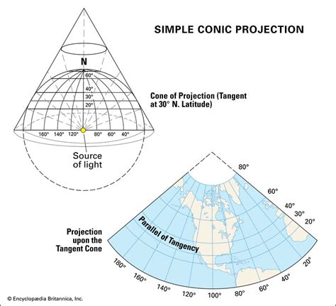 conic projection - Students | Britannica Kids | Homework Help