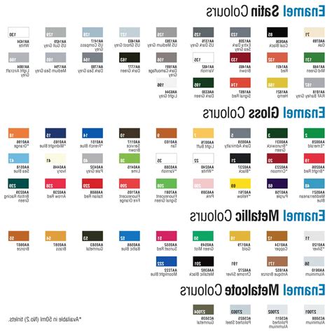 Humbrol Paints Colour Chart