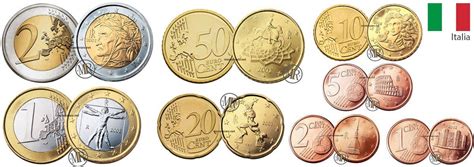 Italian euro coins - Information, images, specifications and Values