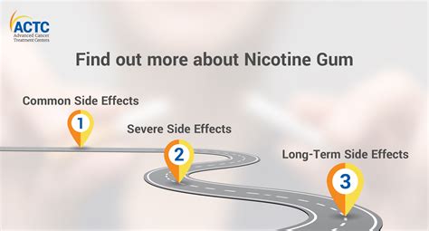 5 Harmful Side Effects of Nicotine Gum | ACTC Blog