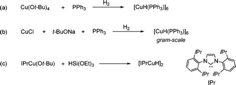 Copper hydride - Alchetron, The Free Social Encyclopedia