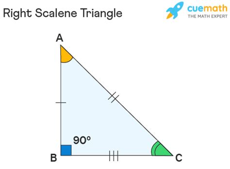 Right Scalene Triangle - Properties, Definition, Formula, Examples