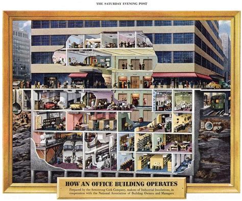 How an office building operates - the lost art of the cutaway ...