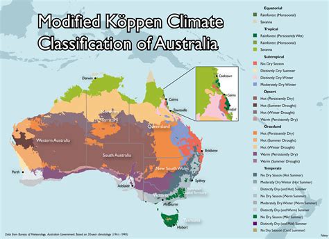 Modified Köppen Climate Classification of Australia